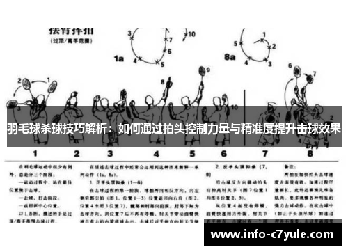 羽毛球杀球技巧解析：如何通过拍头控制力量与精准度提升击球效果