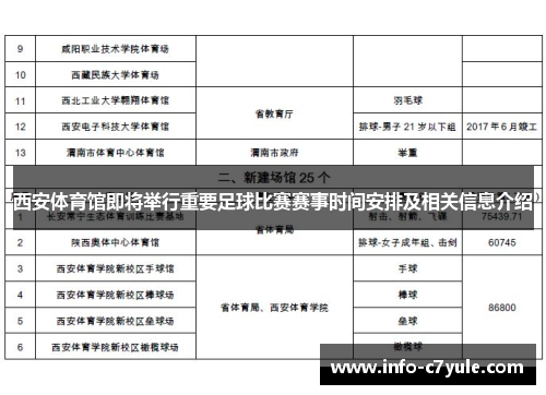 西安体育馆即将举行重要足球比赛赛事时间安排及相关信息介绍